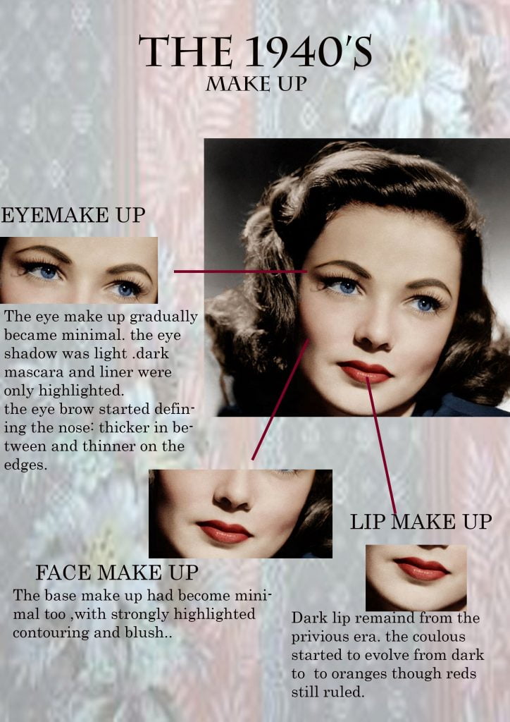 1940s Makeup Recreation: Embrace Your Beauty - Vintage-Retro