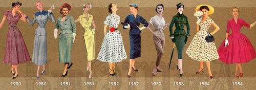 1950s Fashion History on Women's Clothing Influence - Vintage-Retro